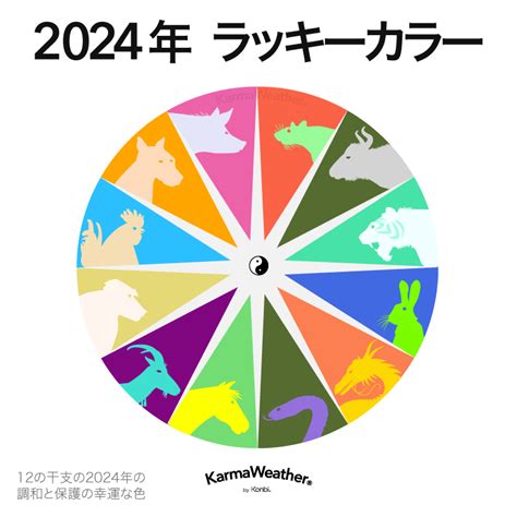 辰年 色|【2024年のラッキーカラー】ゲッターズ飯田が生年。